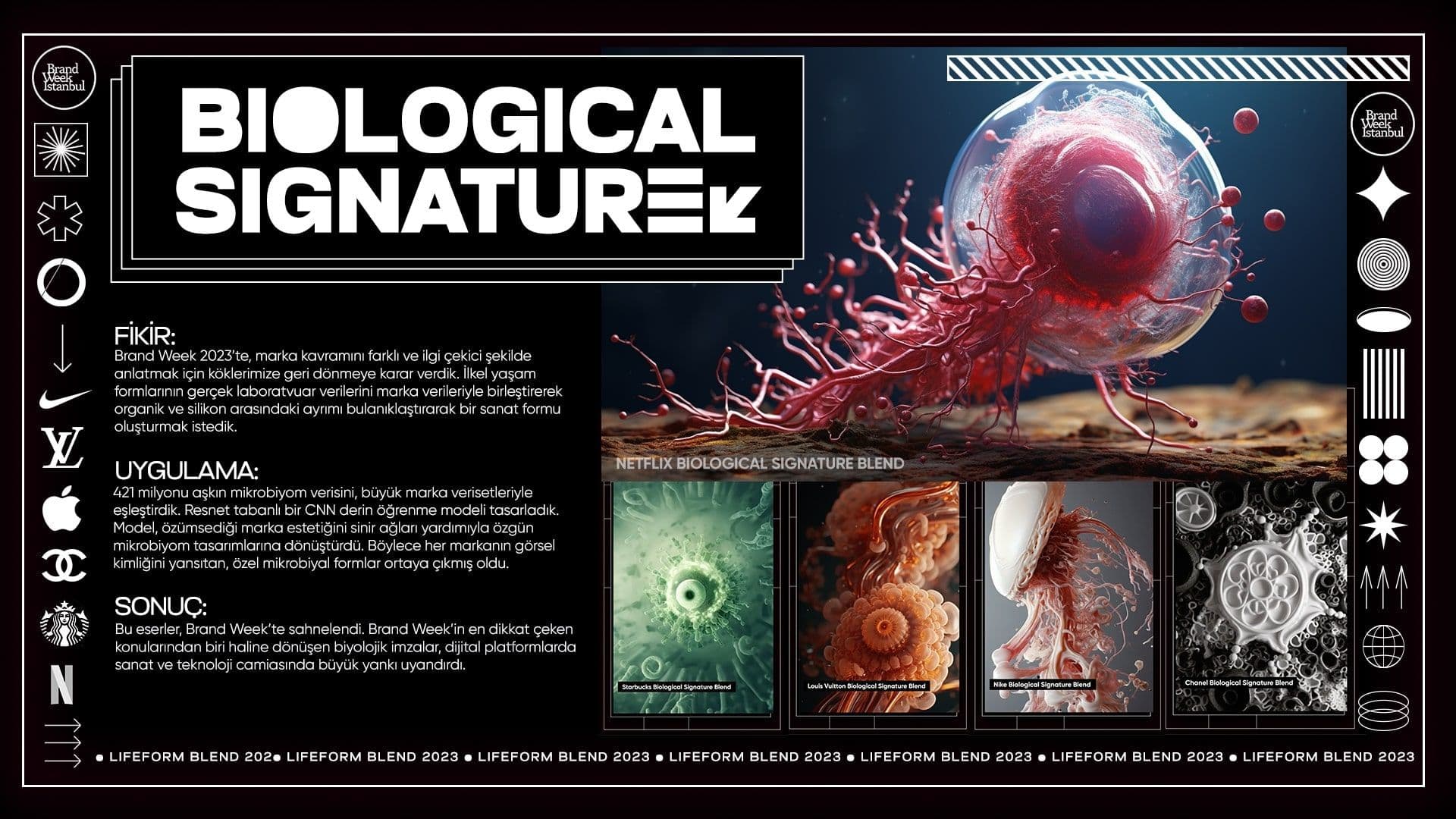 Biological Signature