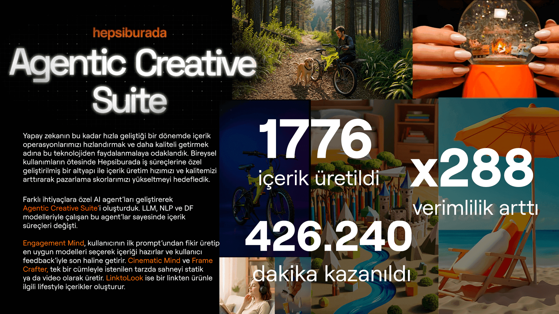 Agentic Creative Suite