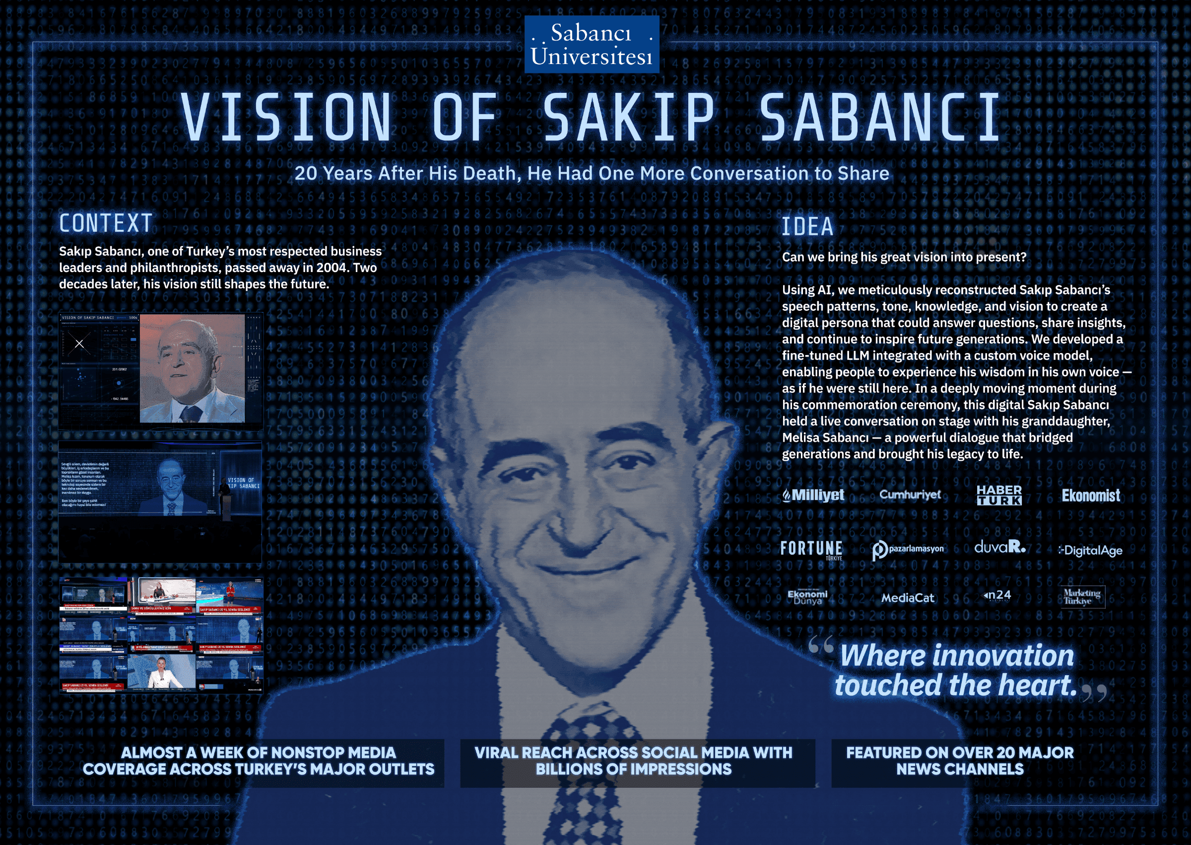 Vision of Sakıp Sabancı